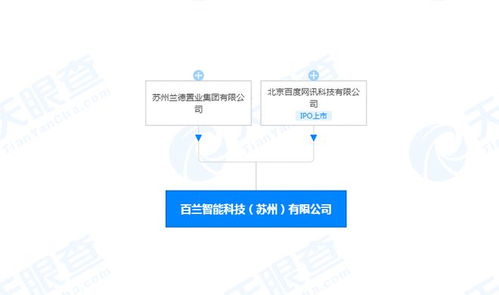 智能科技公司投資成立 聚焦智能機器人研發(fā)與網(wǎng)絡信息安全軟件開發(fā)