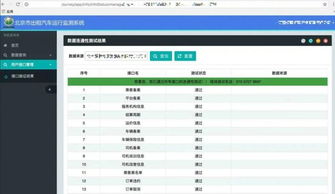 構(gòu)建可信賴的移動出行服務(wù) 網(wǎng)約車軟件開發(fā)中的等保合規(guī)與信息安全實(shí)踐
